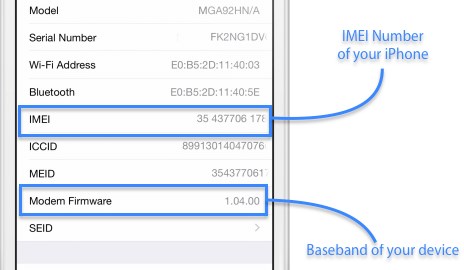 iPhone IMEI 